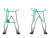 Illustration of Pelvic Turn pose.